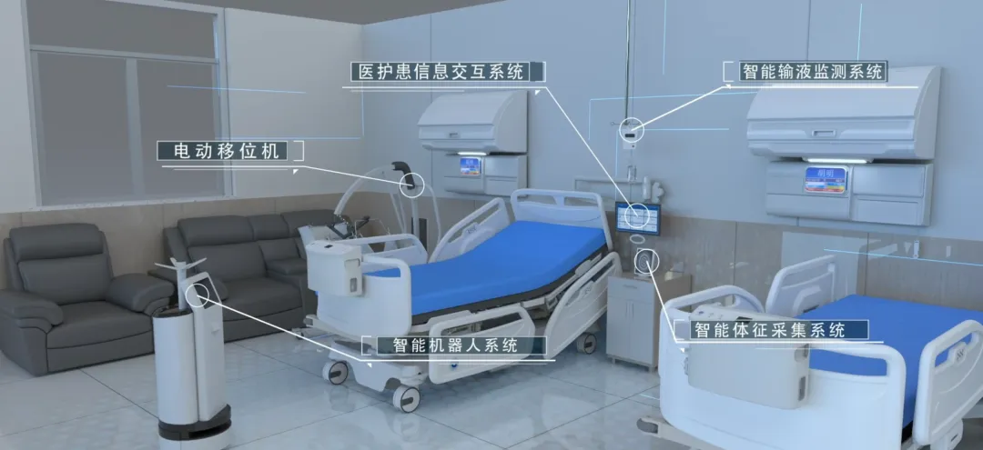 smart ward solution2