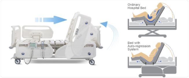 A5 Electric Medical Bed (11)