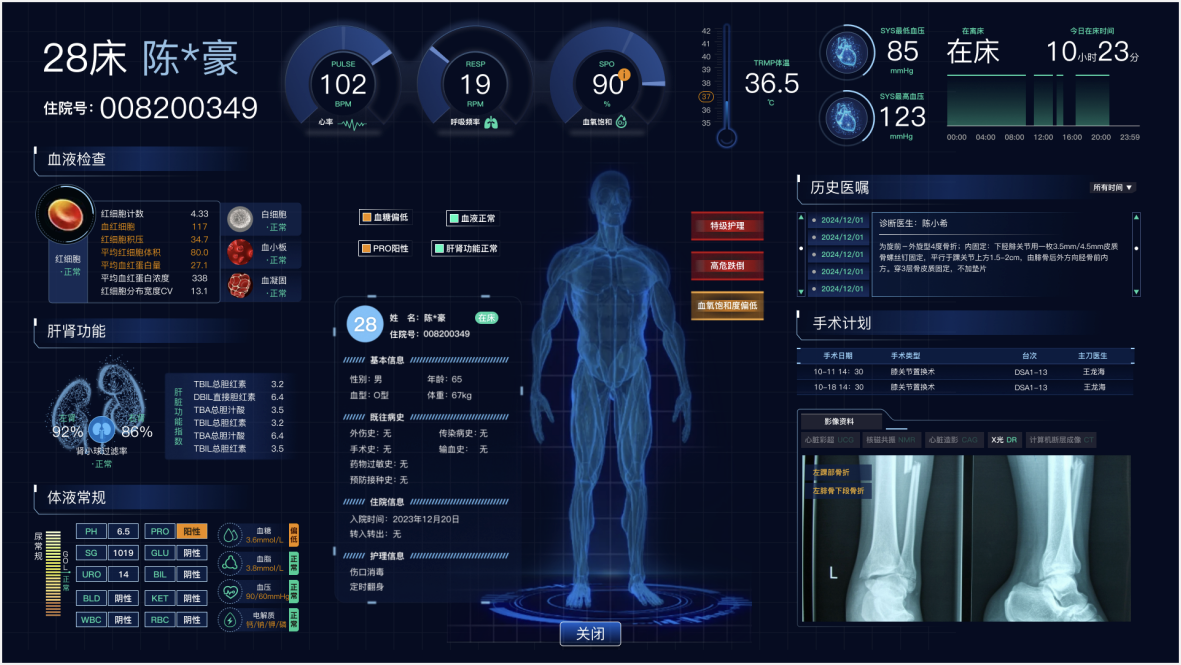 Smart Healthcare